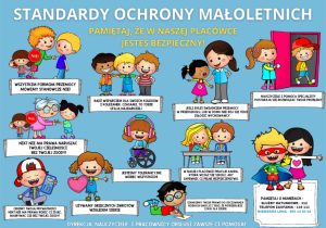 Obrazkowe standardy ochrony małoletnich