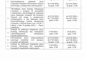 Harmonogram - Zarządzenie Prezydent Miasta Łodzi