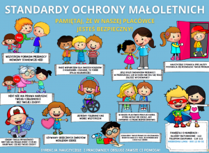 Standardy Ochrony Maloletnich Przedszkola Miejskiego nr 131 w Łodzi